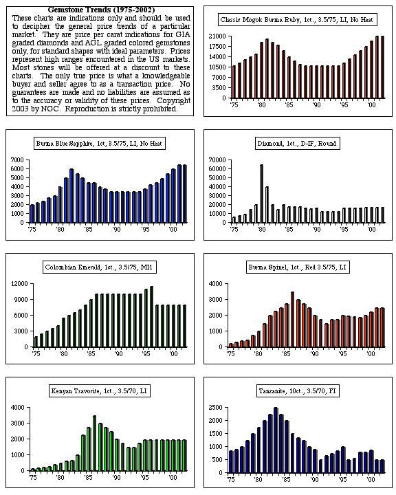 charts02.jpg