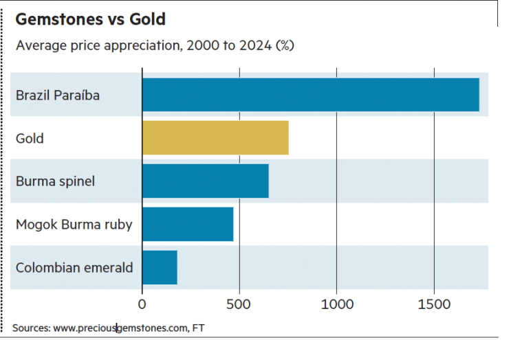 20260329-chart1-gvsau.png